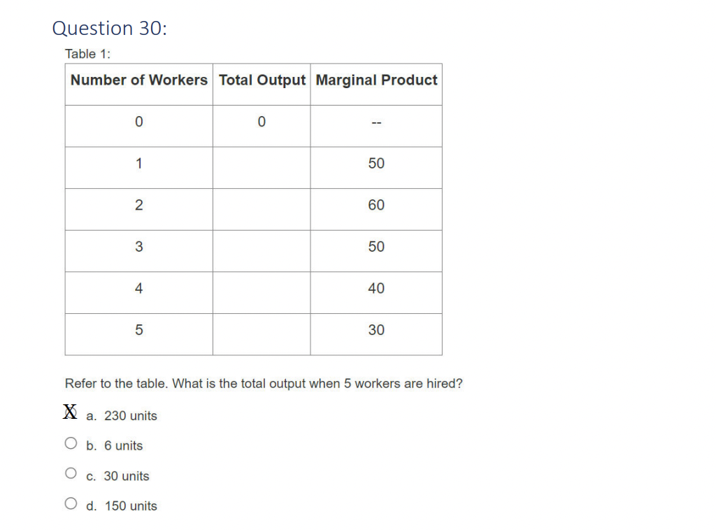 Question 3 0 : Table 1 : \ begin { tabular } { |