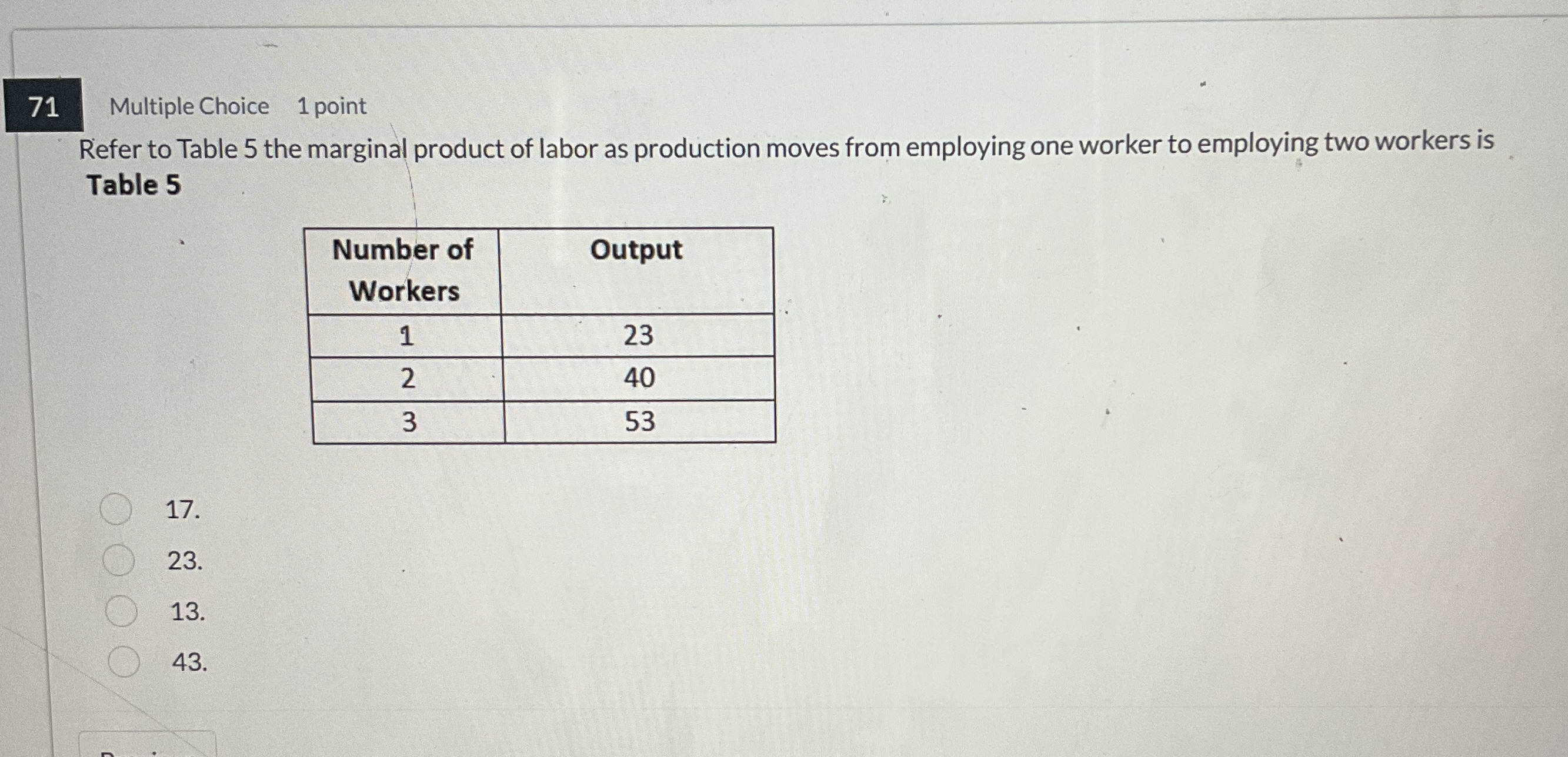 7 1 Multiple Choice 1 point Refer to Table 5 the