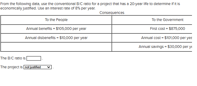 From the following data, use the conventional \ (