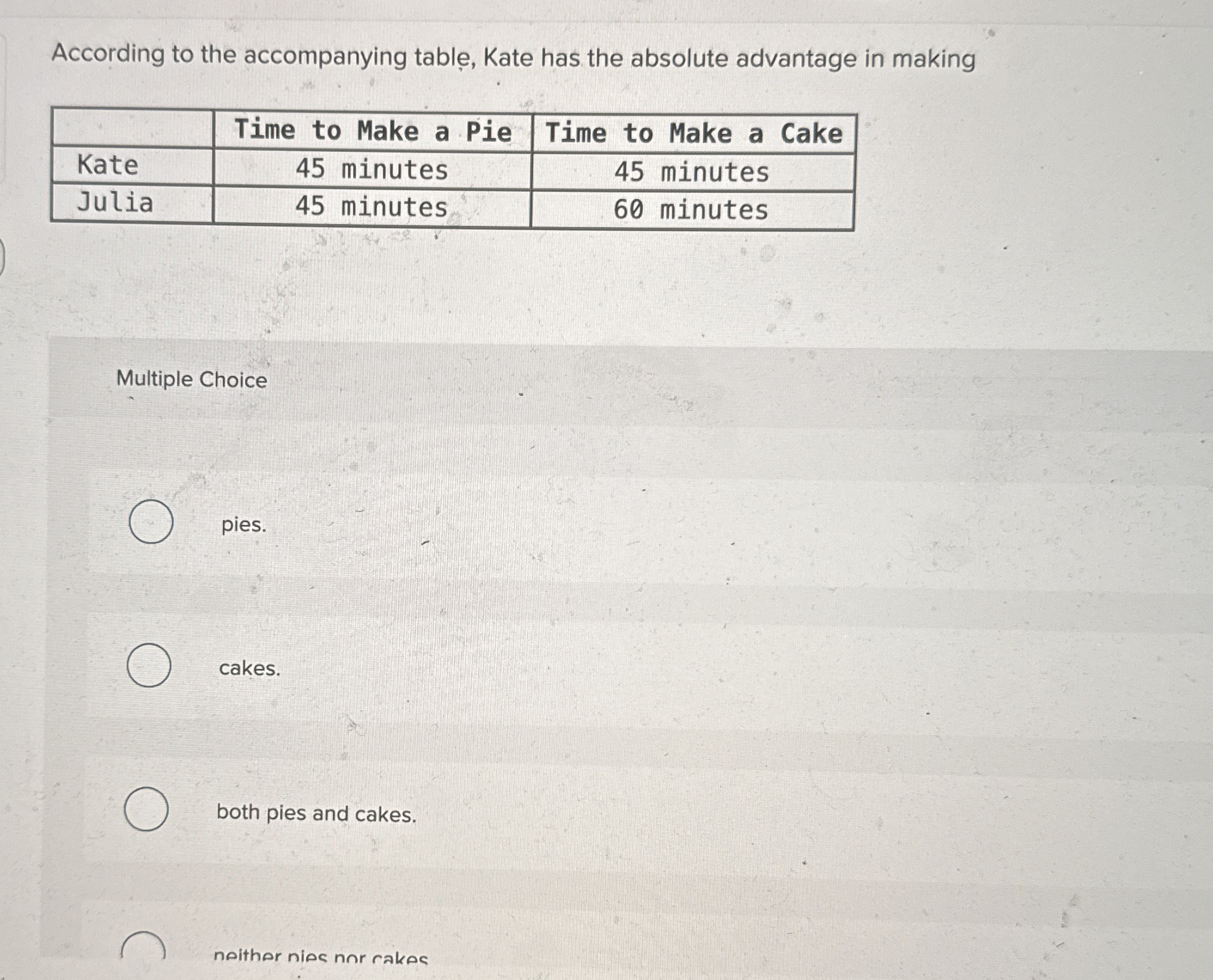 According to the accompanying table, Kate has the