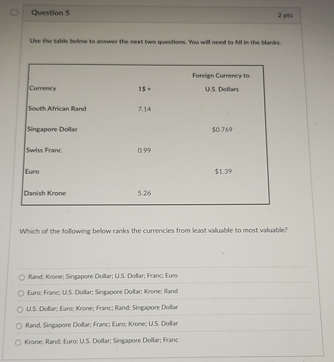 Question 5 2 pts Use the table below to answer