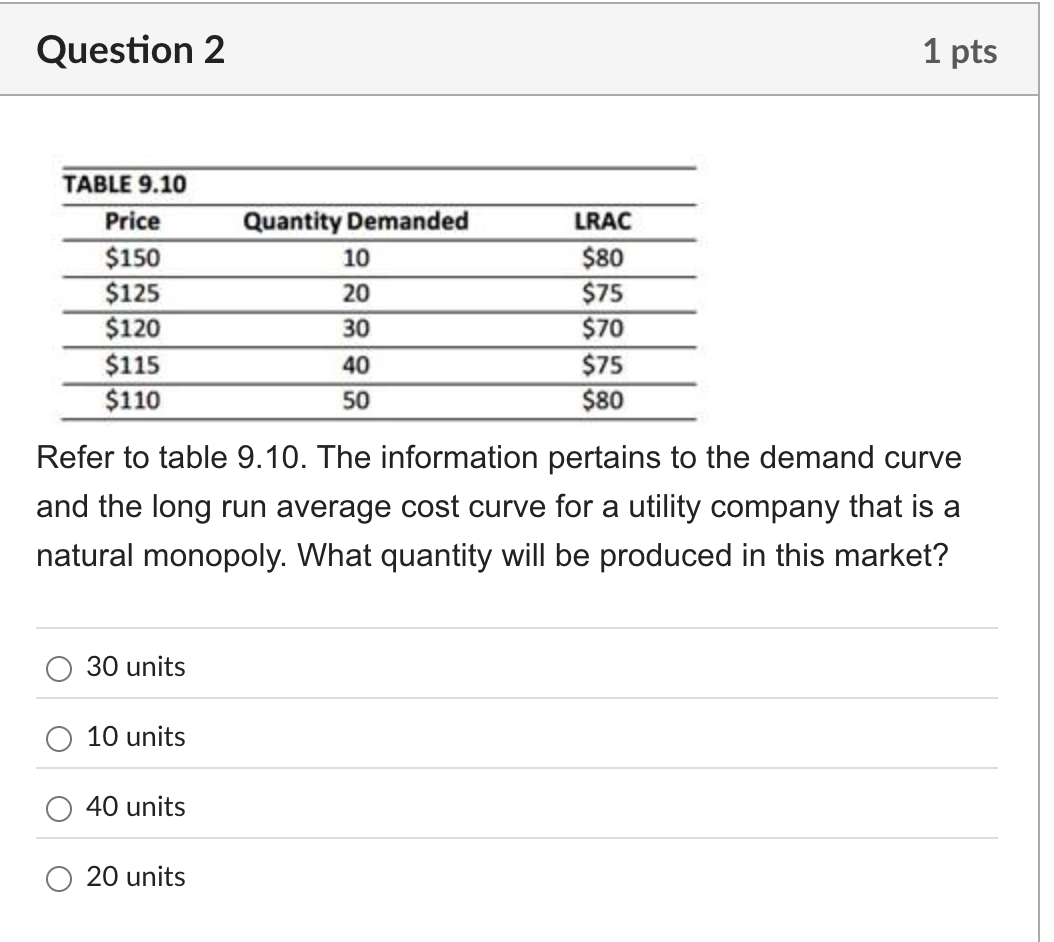 Question 2 Refer to table 9 . 1 0 . The