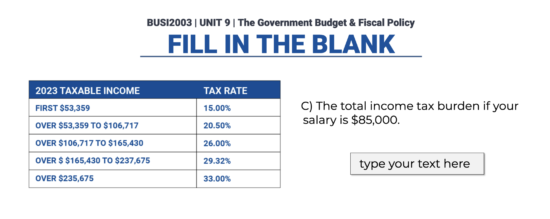 BUSI 2 0 0 3 | UNIT 9 | The Government Budget \ &