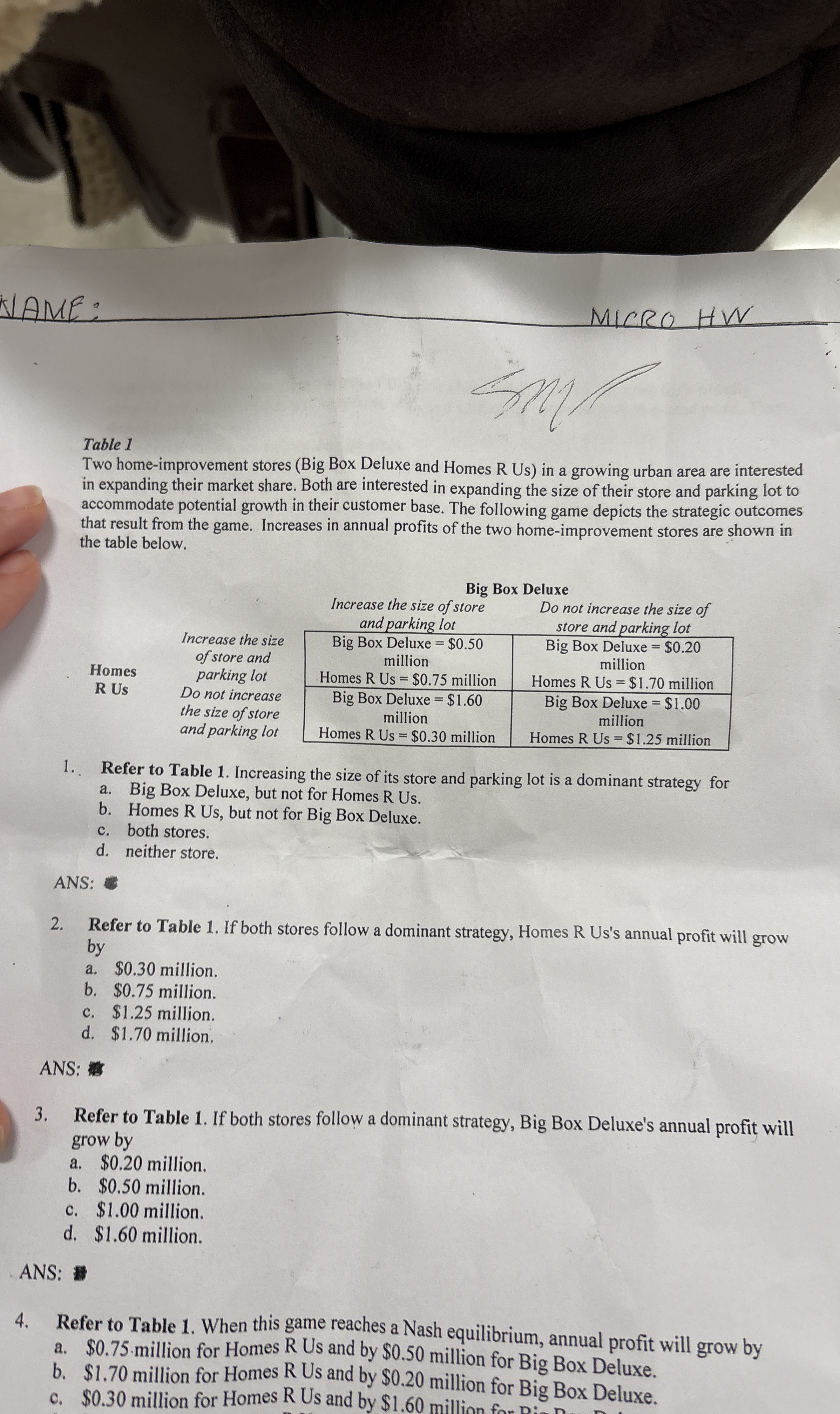 WAME: MICRO HW Table 1 Two home - improvement