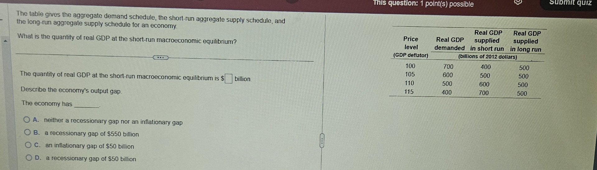 This question: 1 point ( s ) possible The table