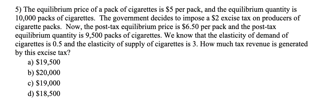 The equilibrium price o f a pack o f cigarettes i