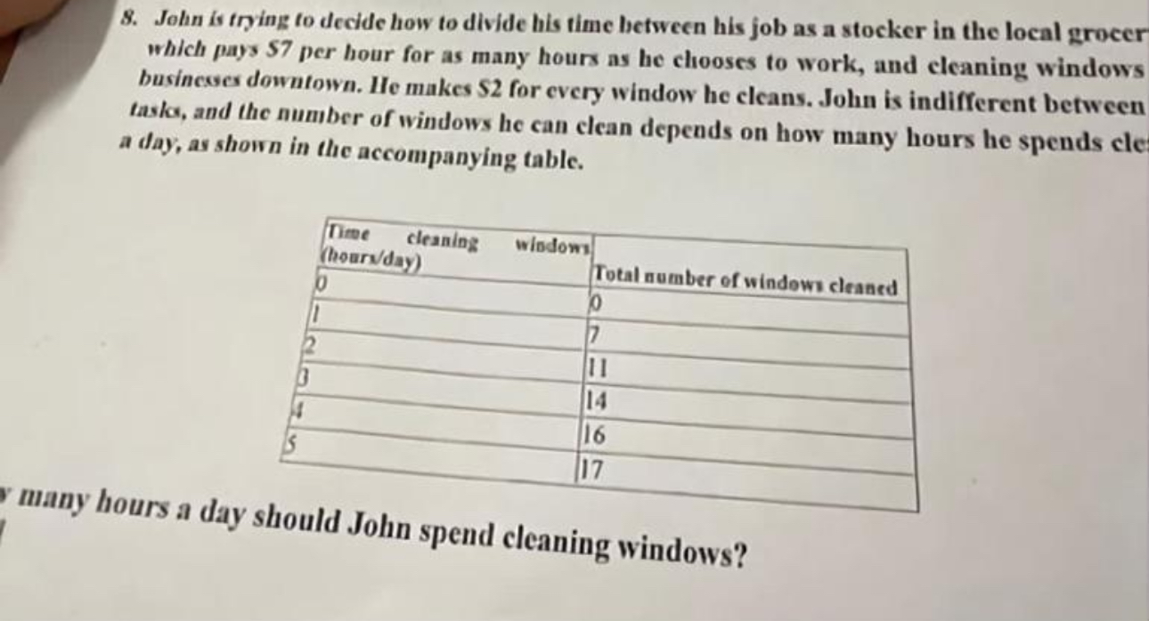 John is trying to decide how to divide his time