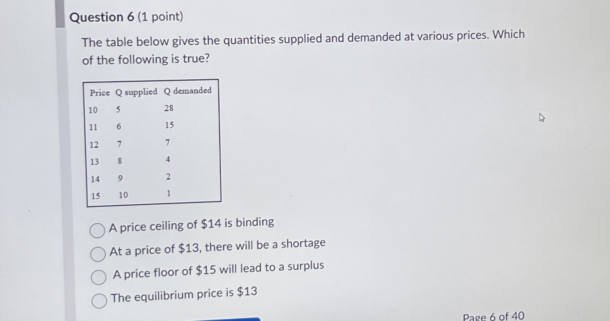 Question 6 ( 1 point ) The table below gives the