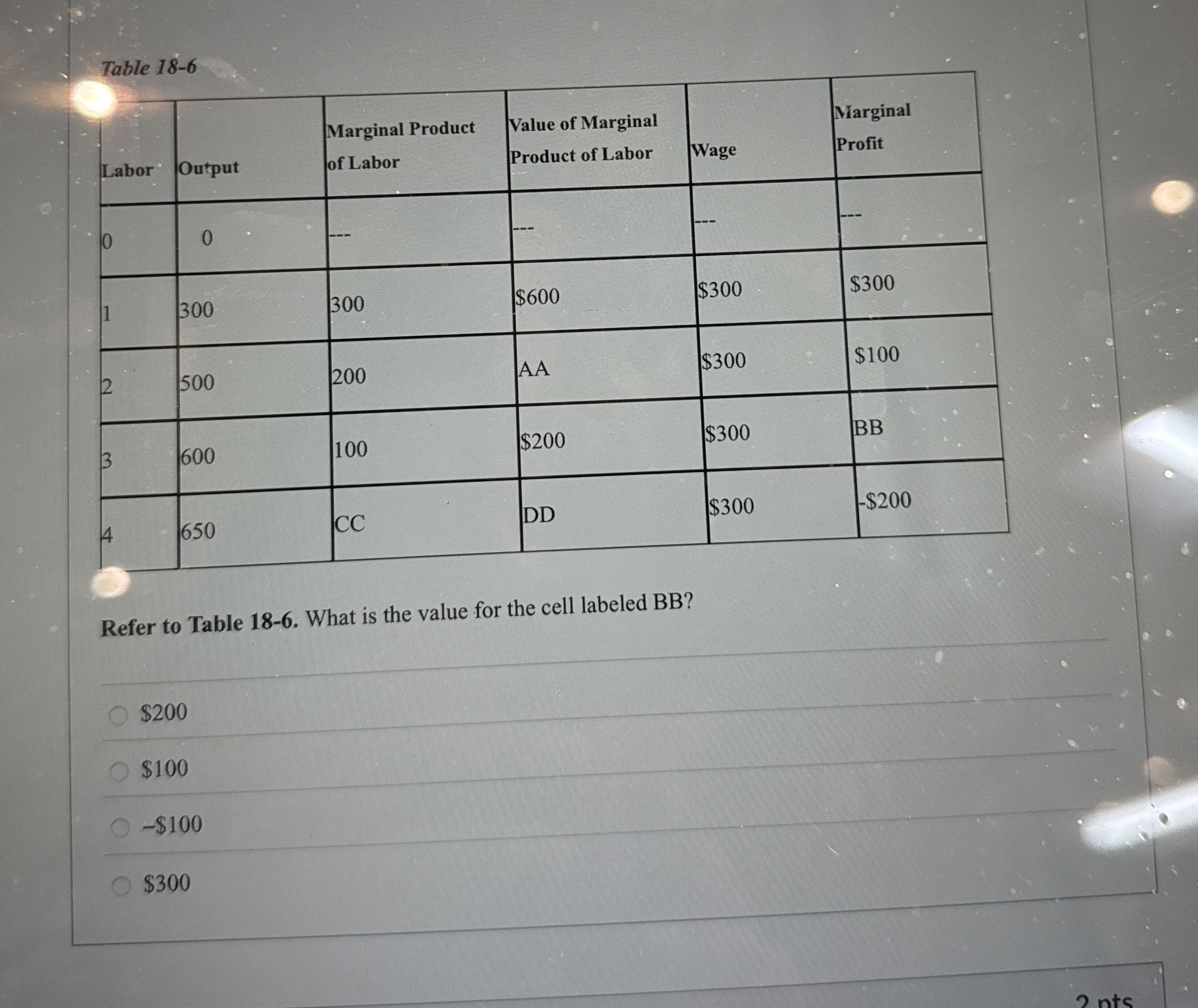 Table 1 8 - 6 \ table [ [ Labor , Output, \ table