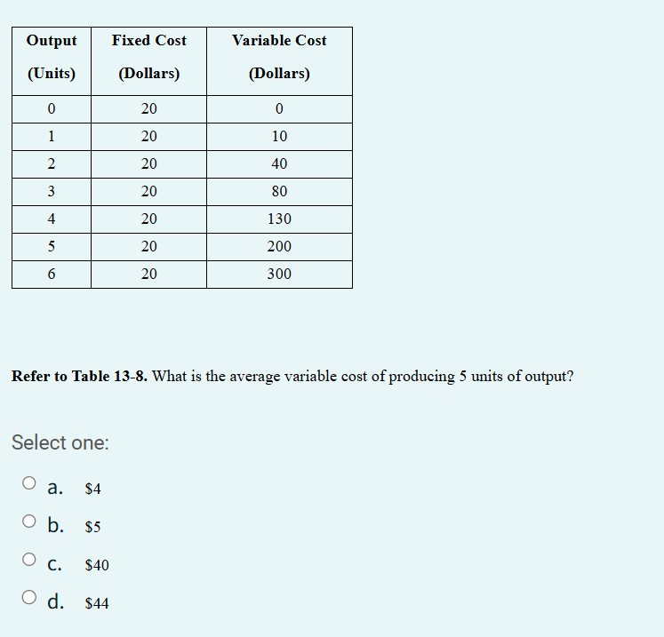 Refer t o Table 1 3 - 8 . What i s the average