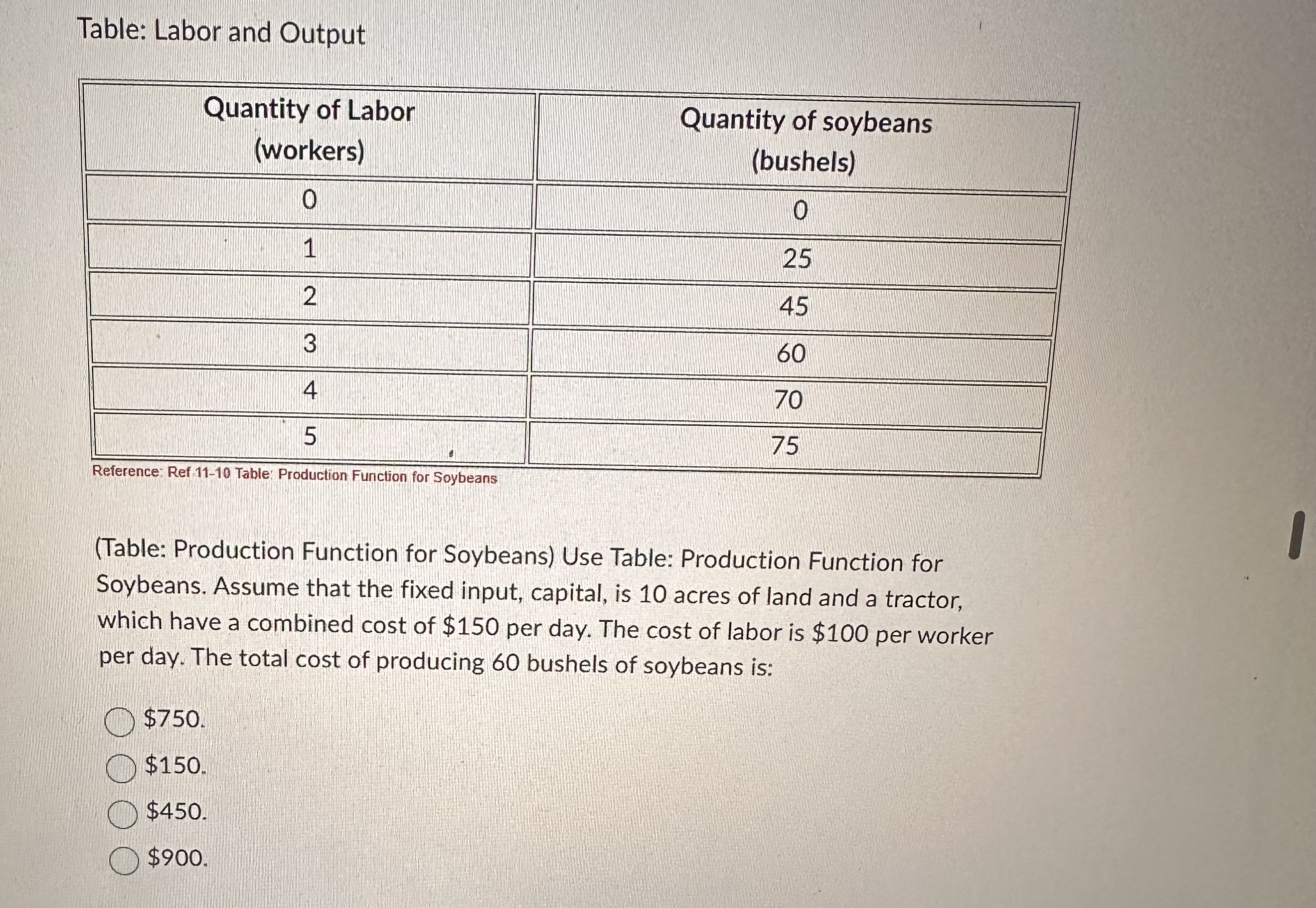 Table: Labor and Output \ begin { tabular } { | c
