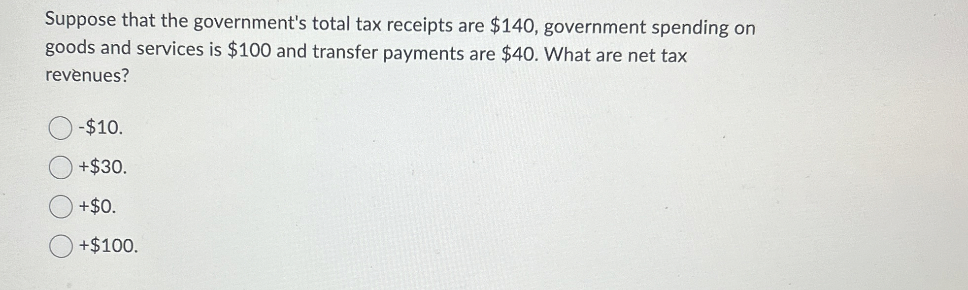 Suppose that the government's total tax receipts