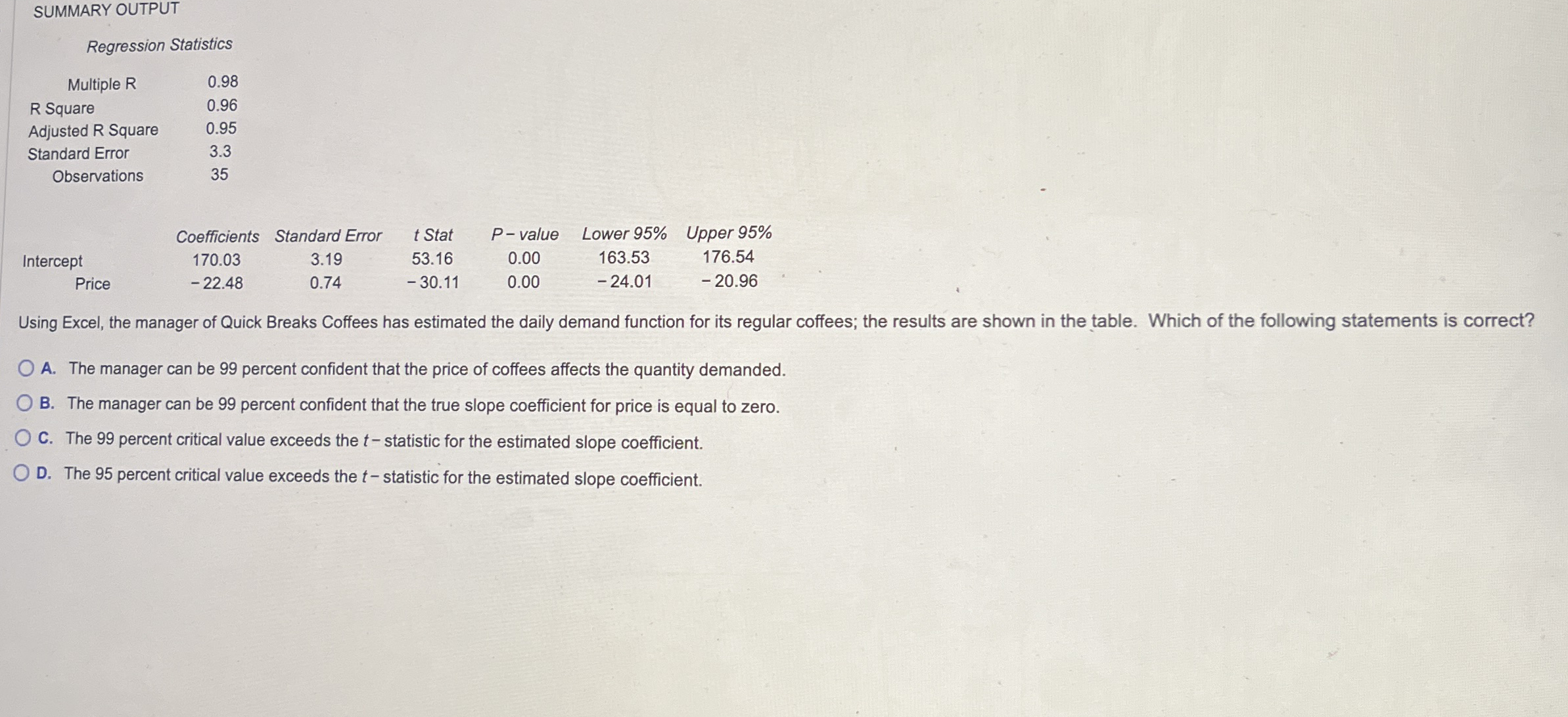 SUMMARY OUTPUT \ table [ [ Regression Statistics