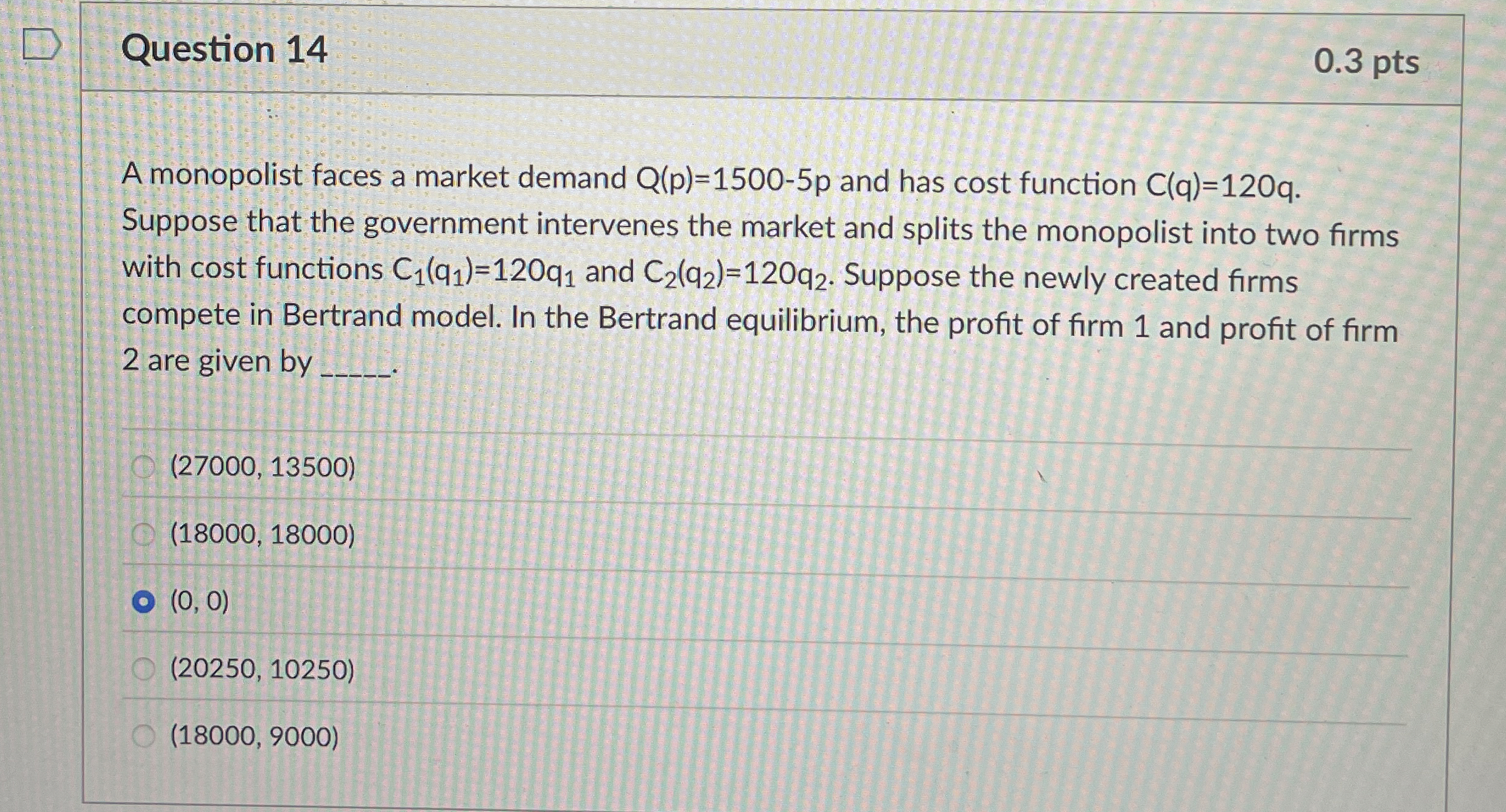 Question 1 4 0 . 3 pts A monopolist faces a