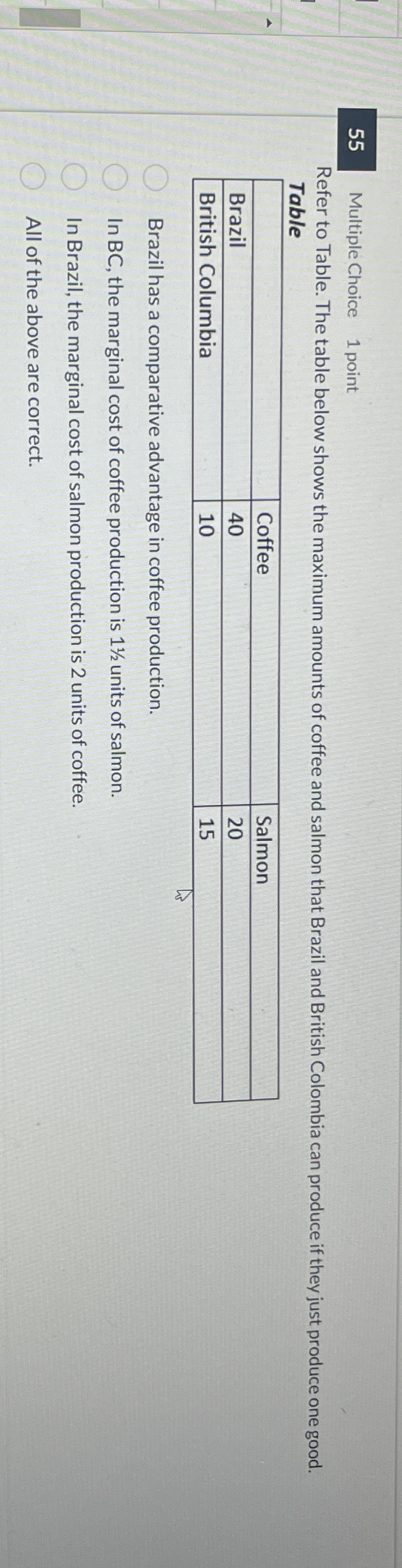 5 5 Multiple Choice 1 point Refer to Table. The
