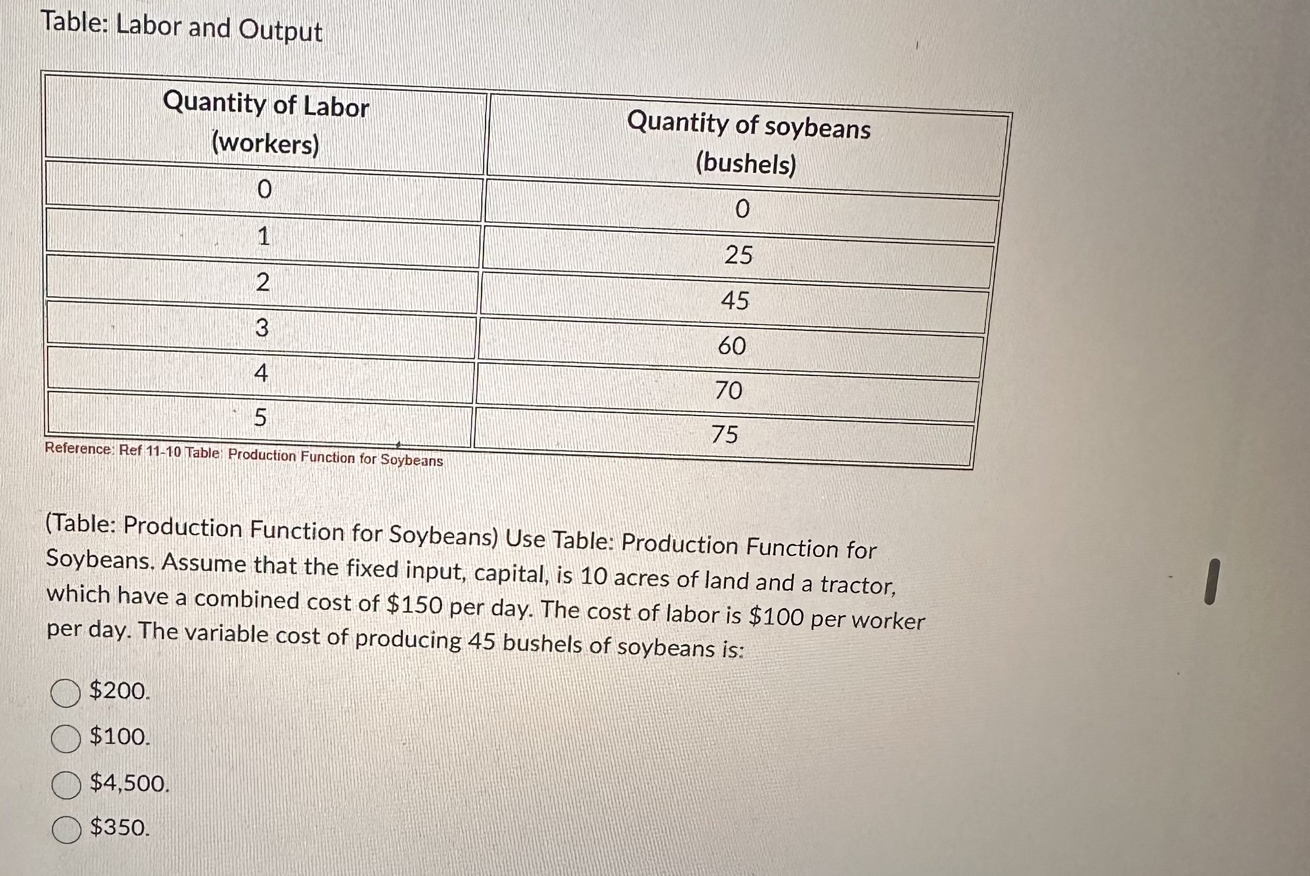 Table: Labor and Output \ begin { tabular } { | |