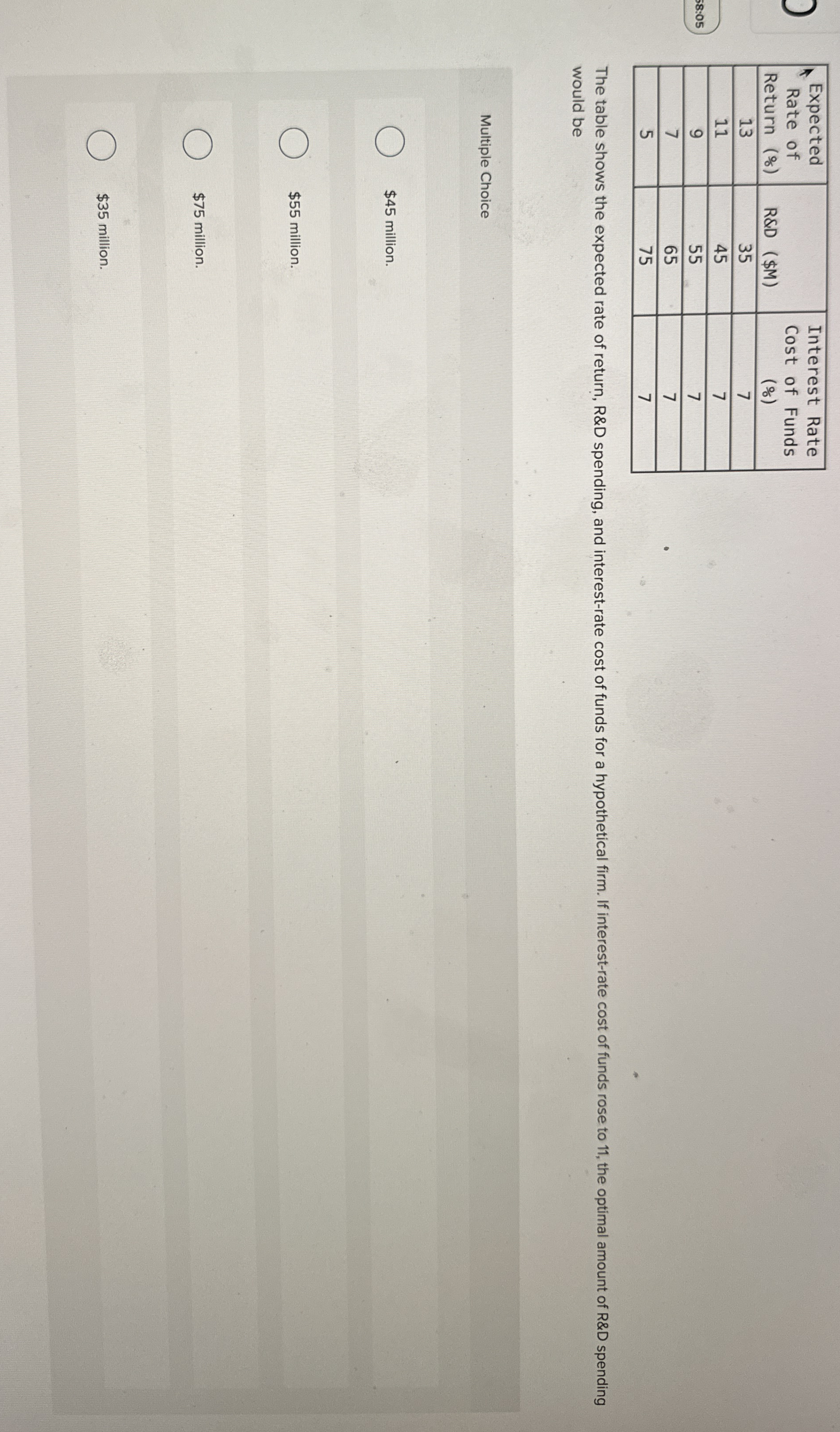 \ table [ [ \ table [ [ Expected ] , [ Rate of ]