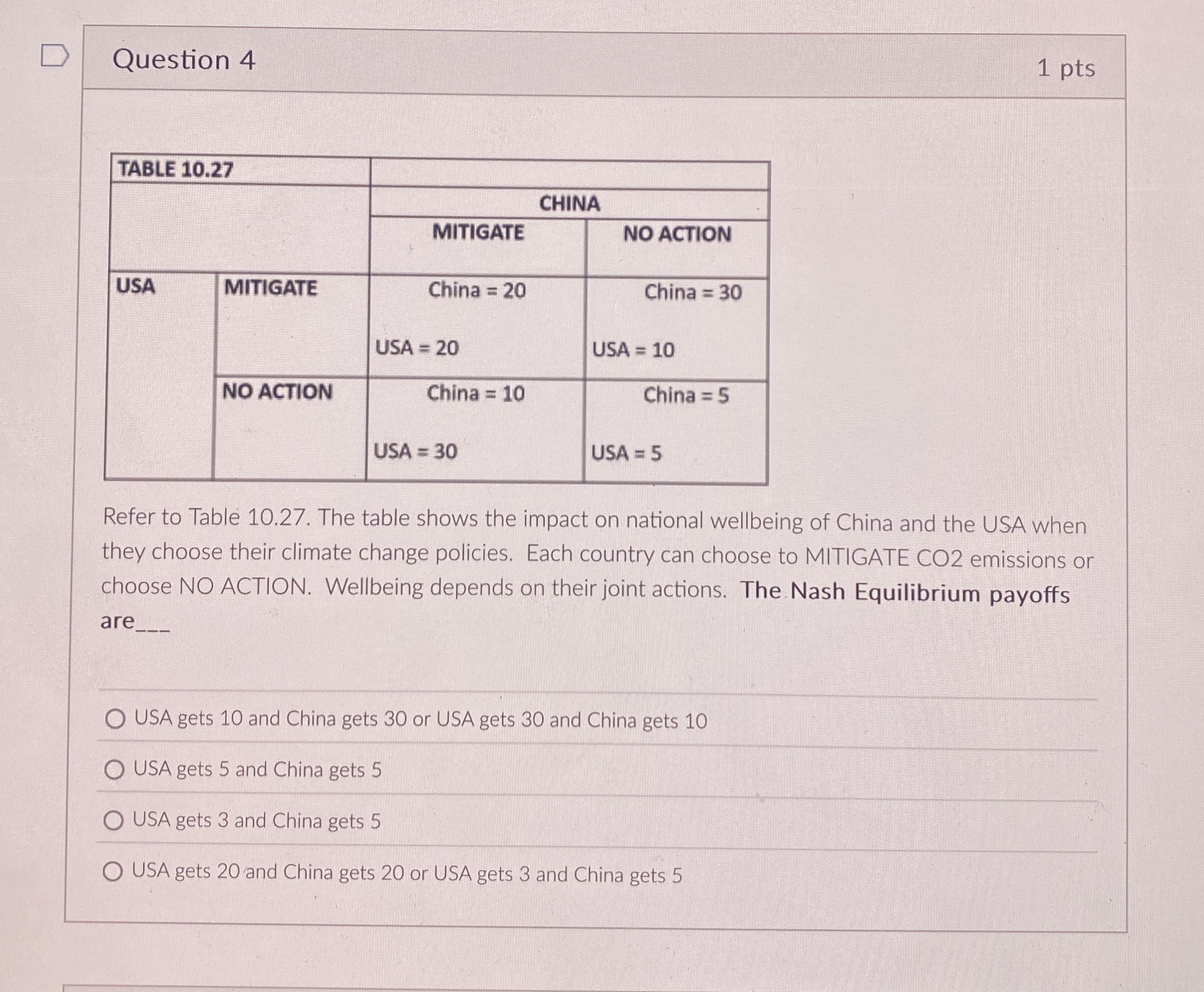 Question 4 1 pts \ table [ [ TABLE 1 0 . 2 7 , ]