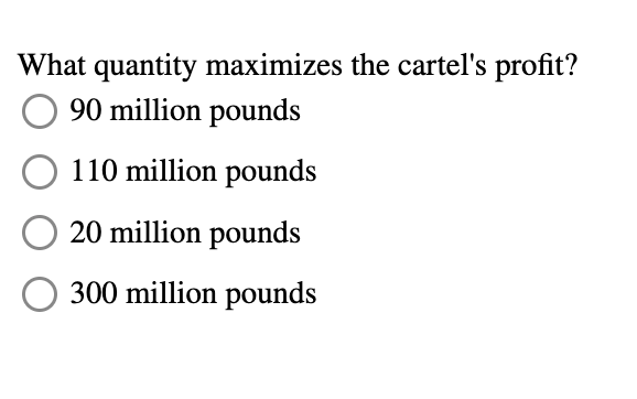 What quantity maximizes the cartel's profit? 9 0