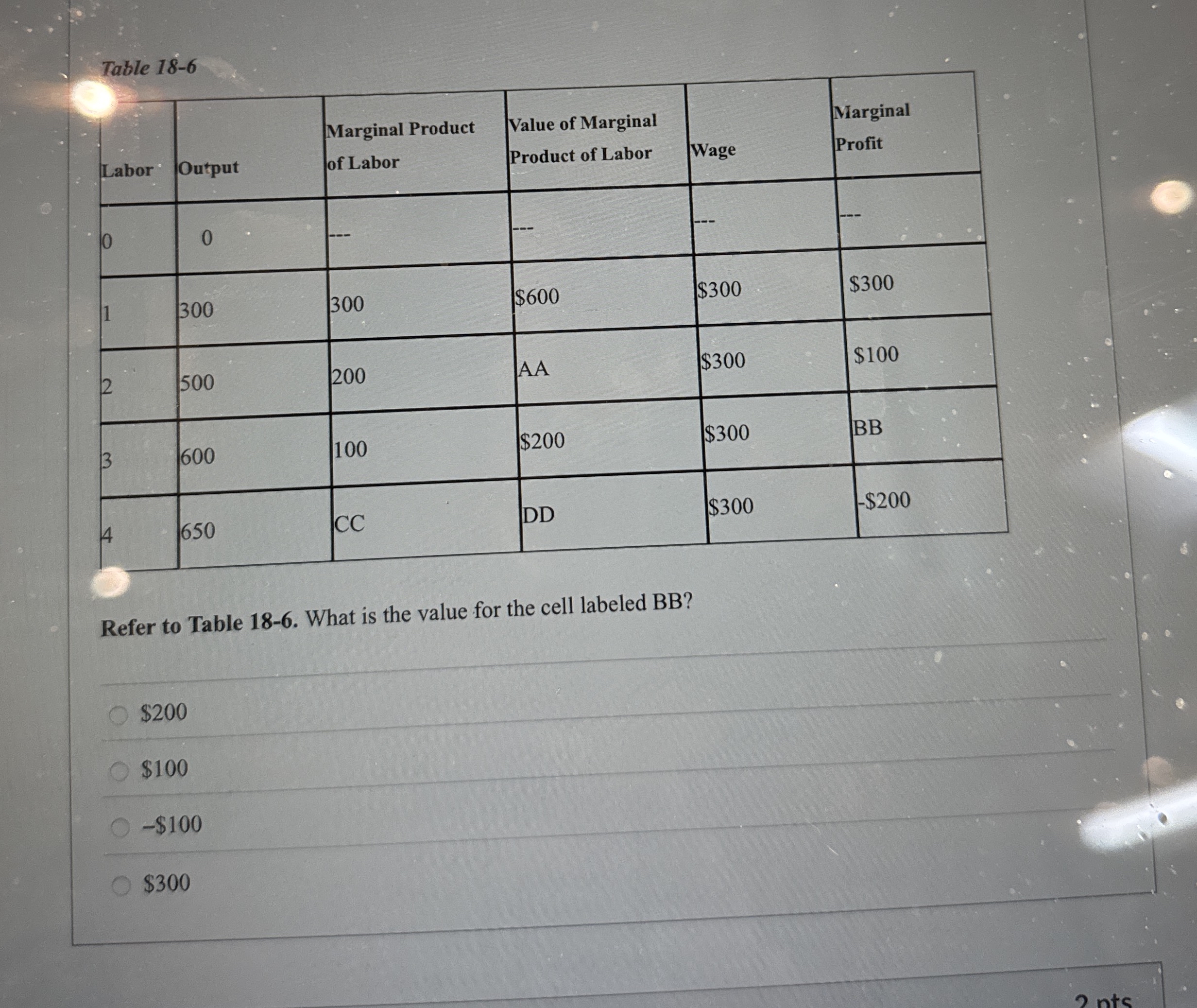 Table 1 8 - 6 Refer to Table 1 8 - 6 . What is