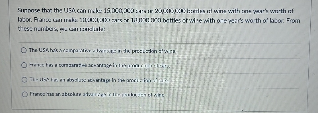 Suppose that the USA can make 1 5 , 0 0 0 , 0 0 0