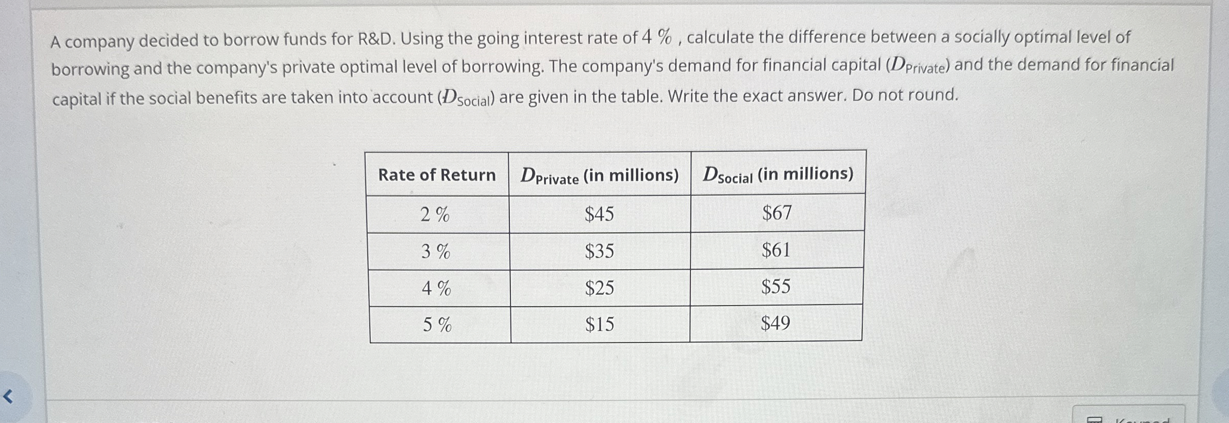 A company decided to borrow funds for R&D . Using