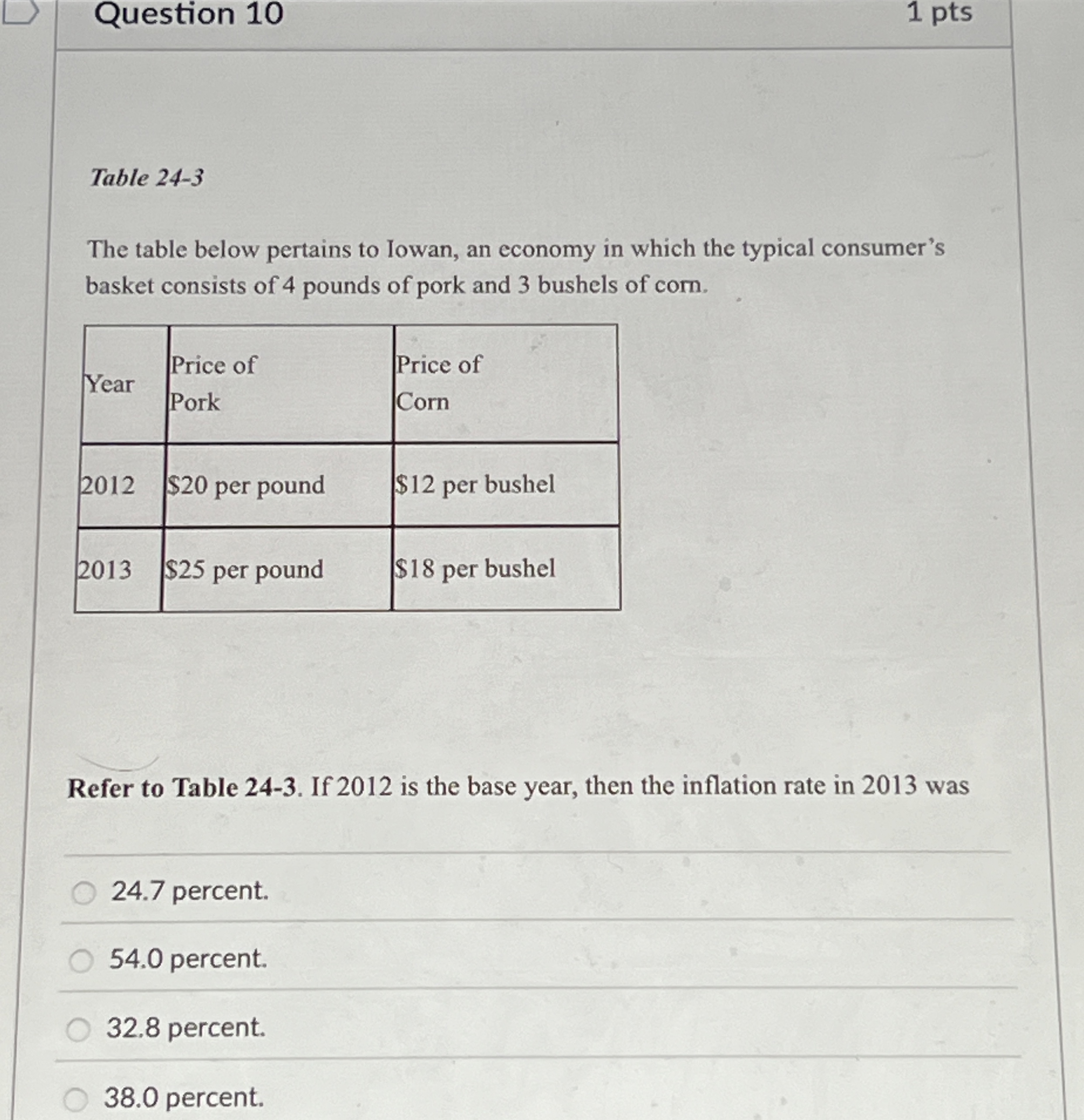 Question 1 0 1 pts Table 2 4 - 3 The table below