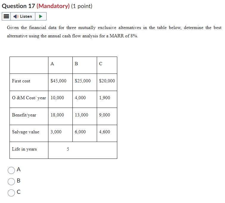 Question 1 7 ( Mandatory ) ( 1 point ) Given the