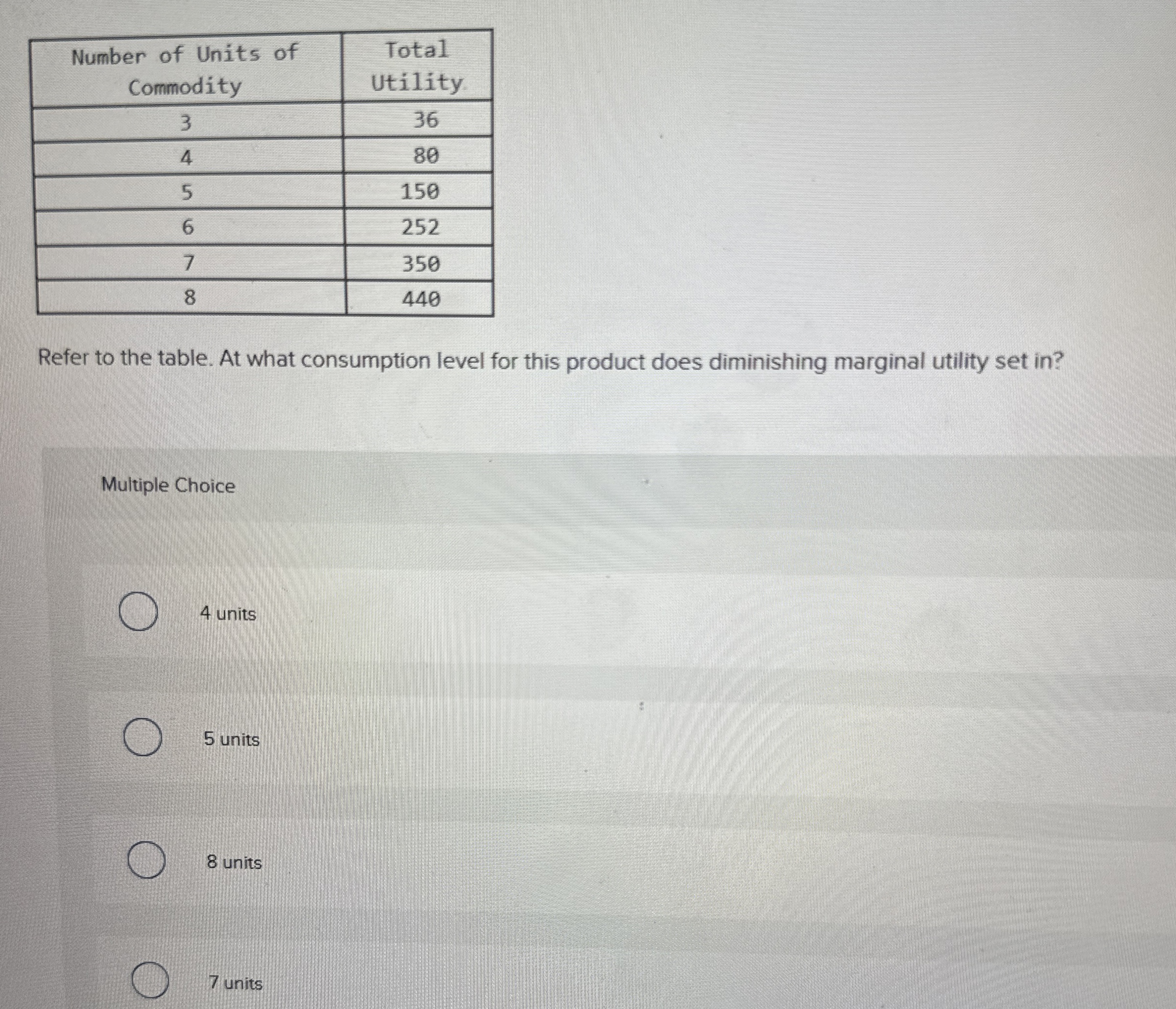 \ table [ [ \ table [ [ Number of Units of ] , [