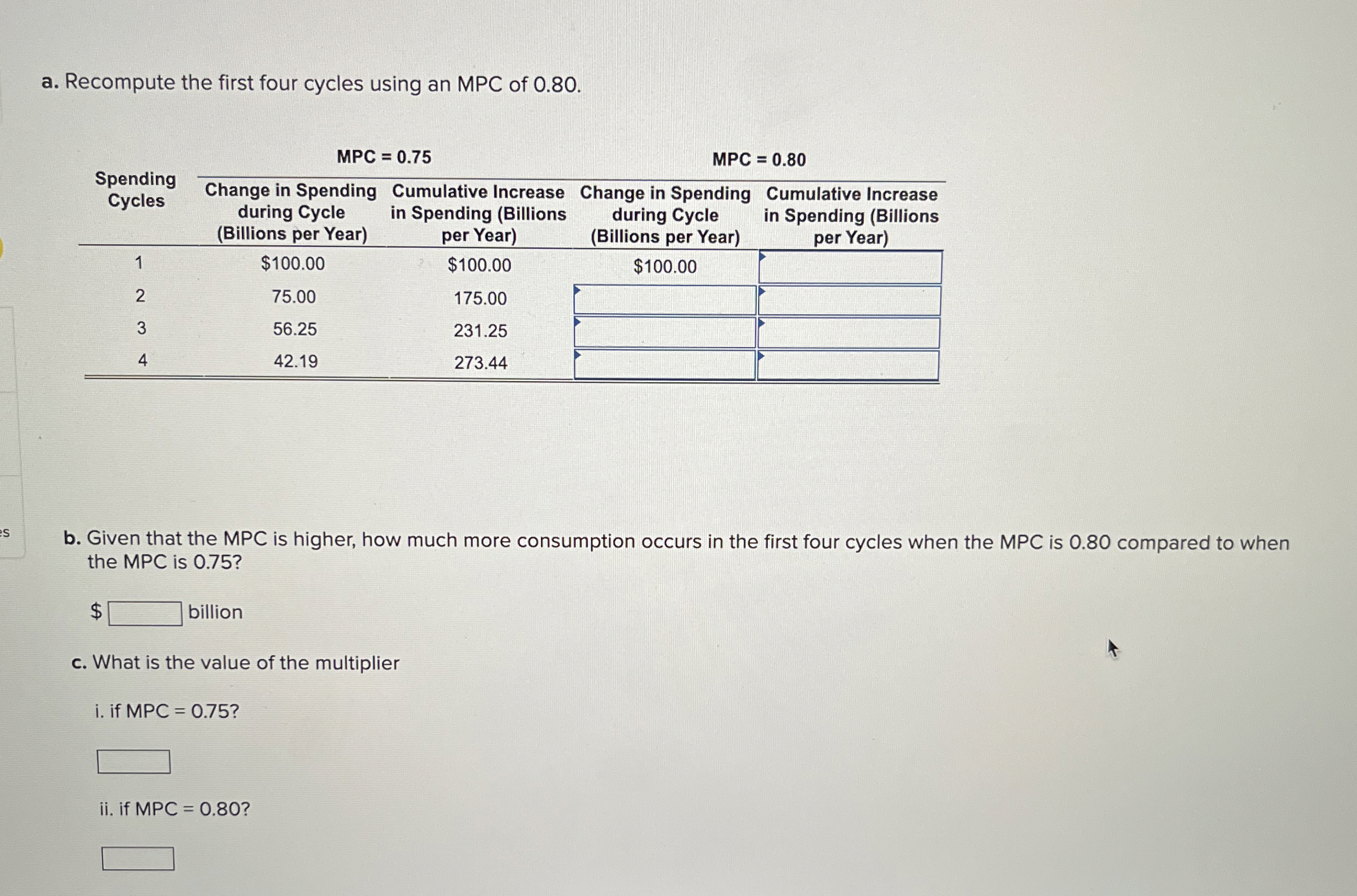 a . Recompute the first four cycles using an MPC