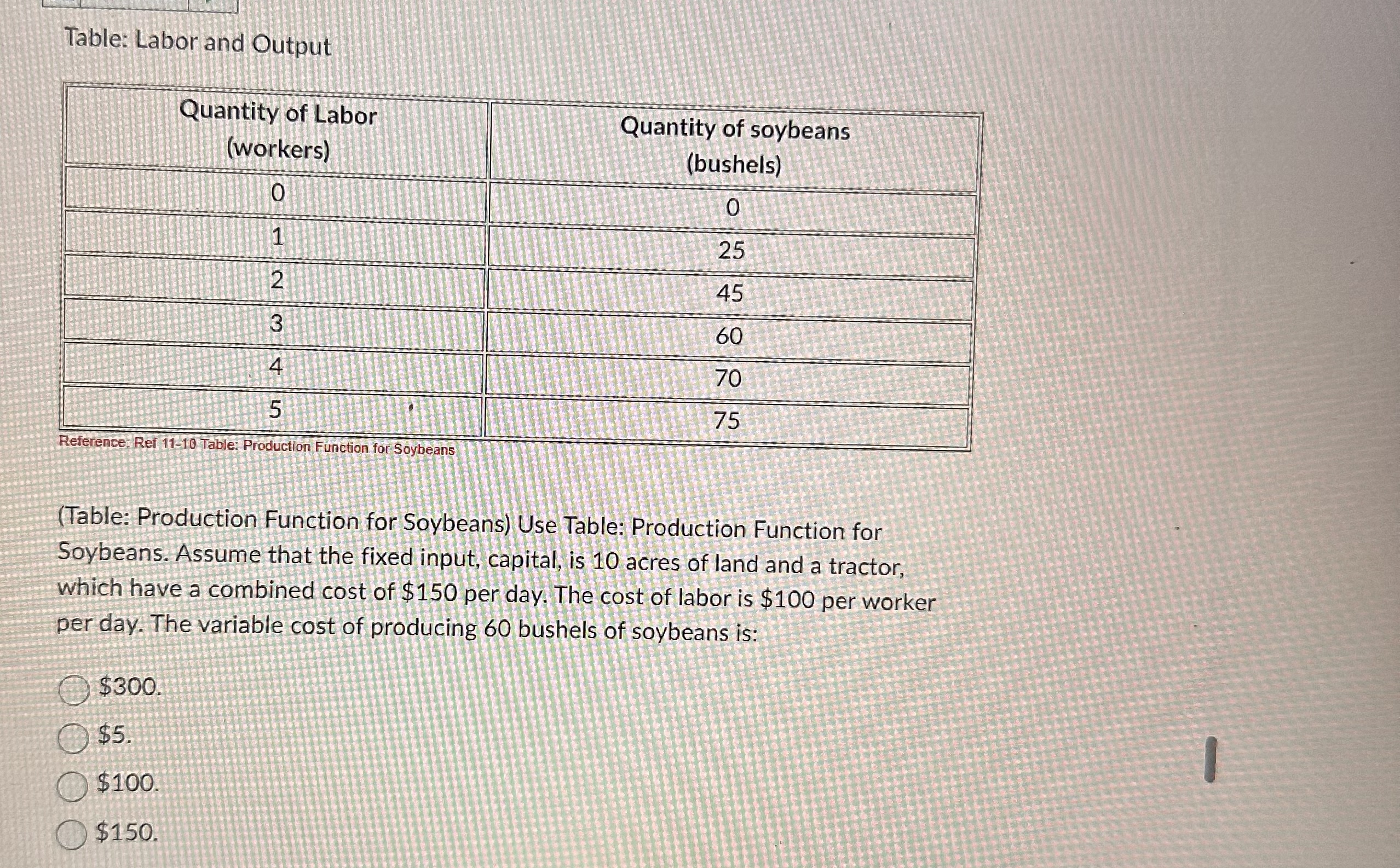 Table: Labor and Output ( Table: Production