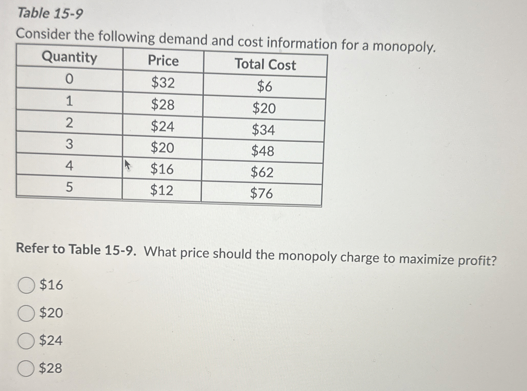 Table 1 5 - 9 Consider the following demand and