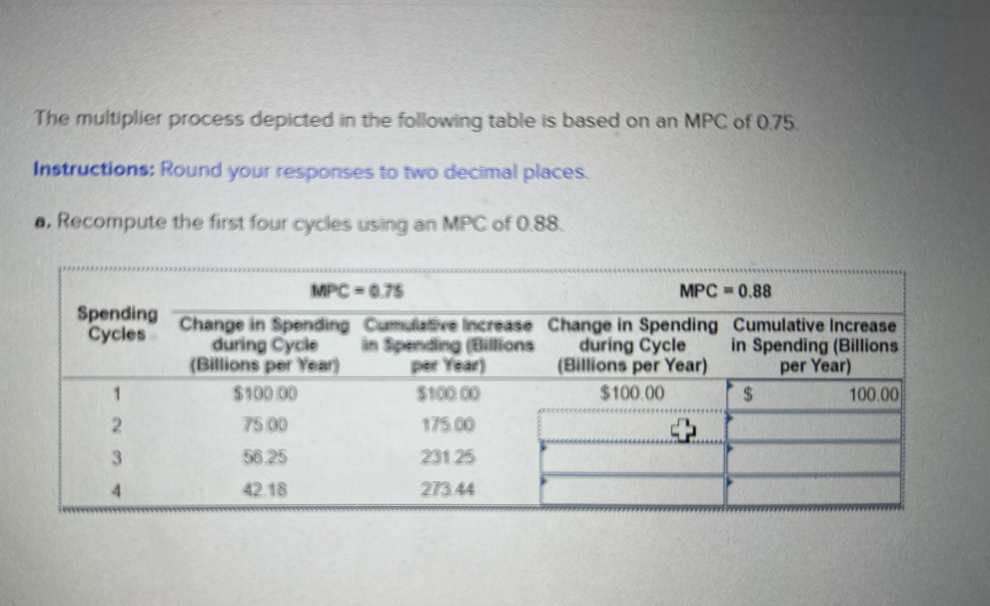 Aggregate Supply and Demand; Fiscal Policy
