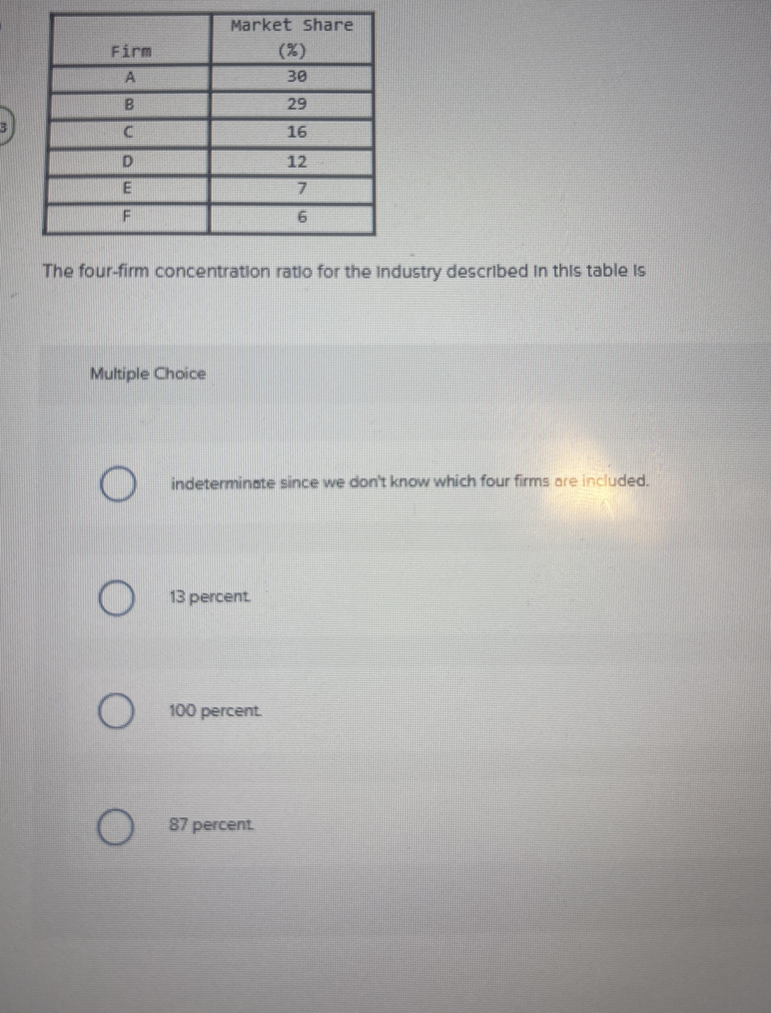 \ table [ [ Firm , Market Share ] , [ ( % ) , ] ,
