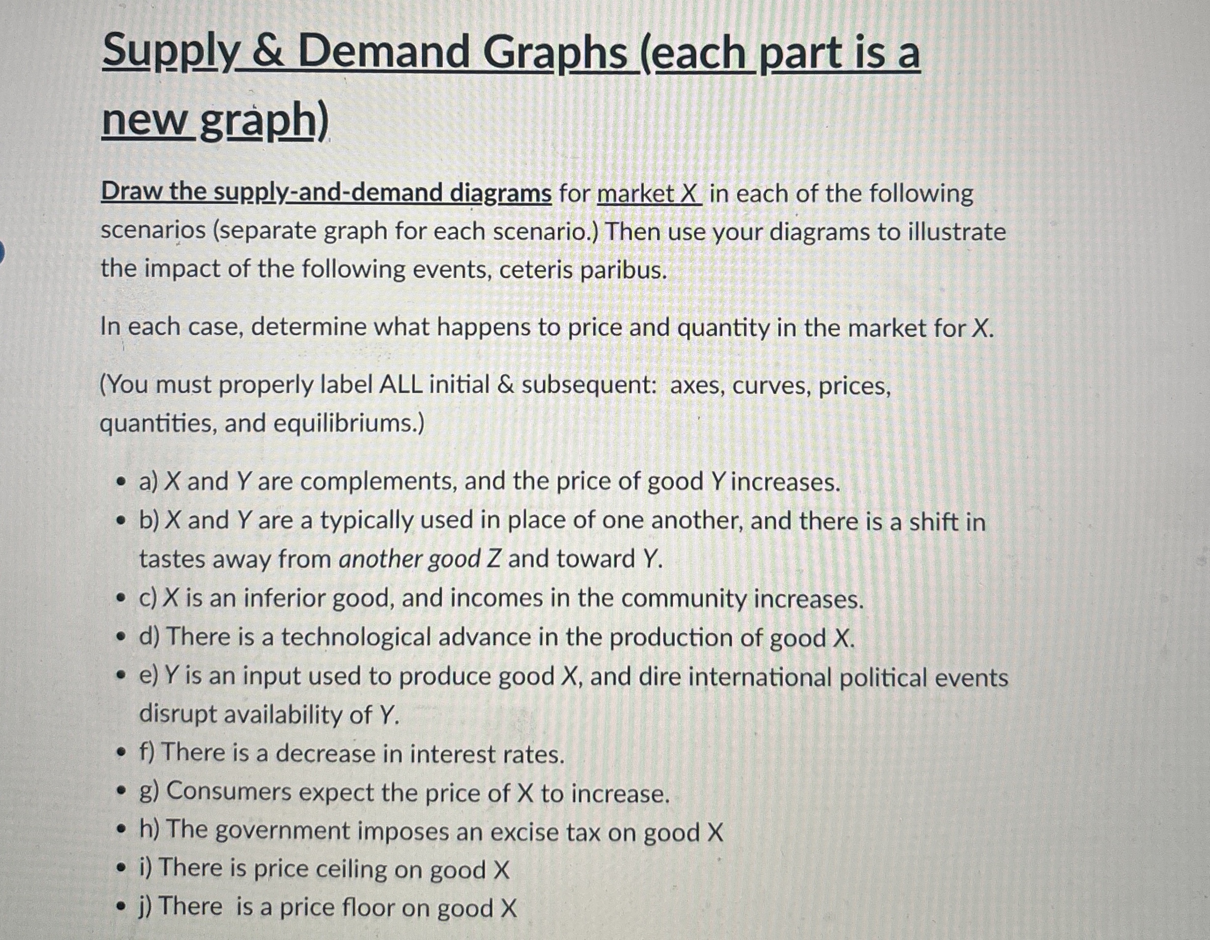 Supply& Demand Graphs ( each part is a new graph