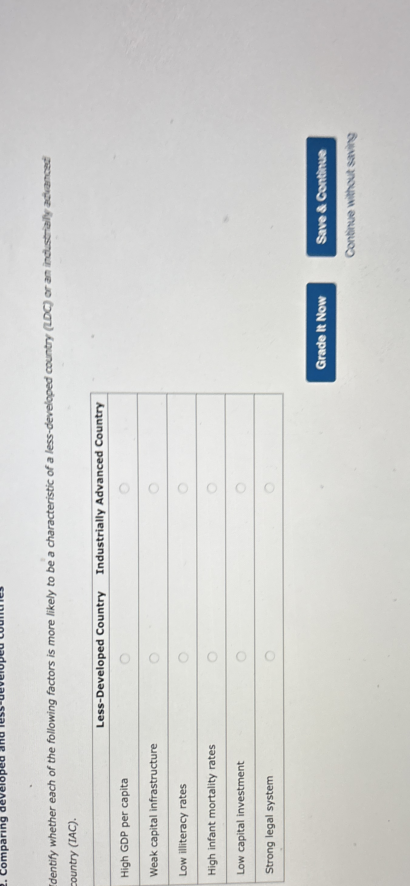 dentify whether each of the following factors is