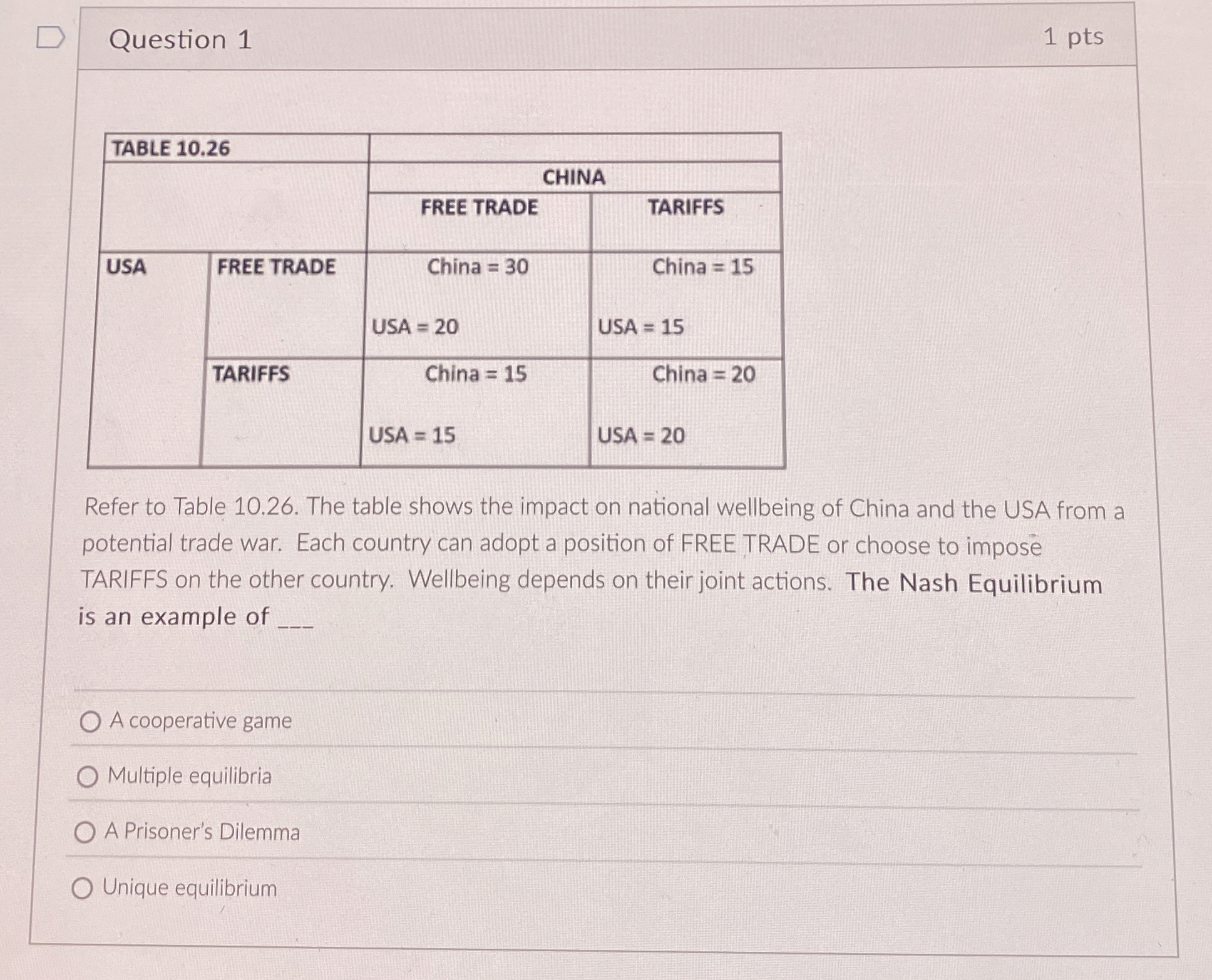 Question 1 1 pts \ table [ [ TABLE 1 0 . 2 6 , ,