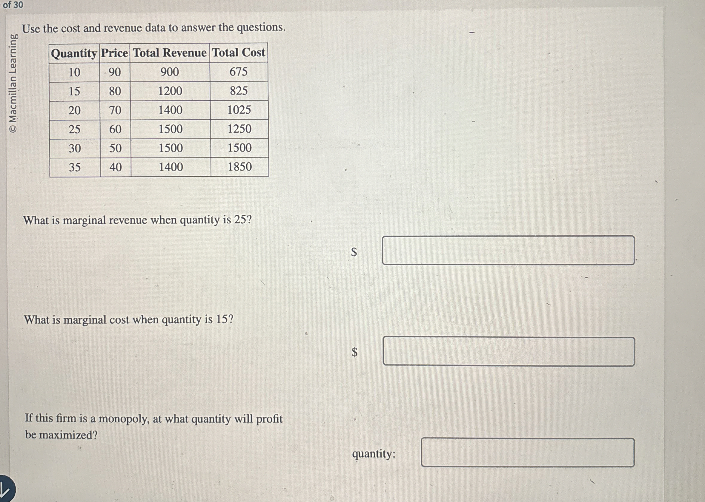 of 3 0 Use the cost and revenue data to answer