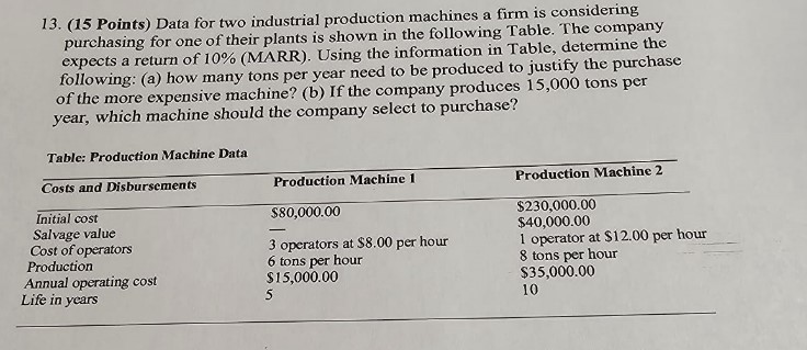 1 3 . ( 1 5 Points ) Data for two industrial