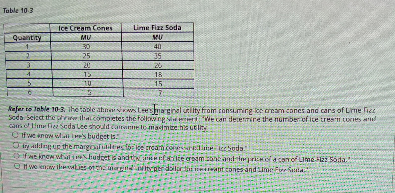 Table 1 0 - 3 \ table [ [ , Ice Cream Cones,Lime