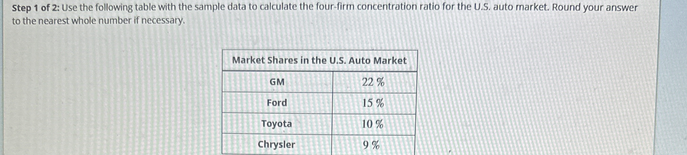 Step 1 of 2 : Use the following table with the