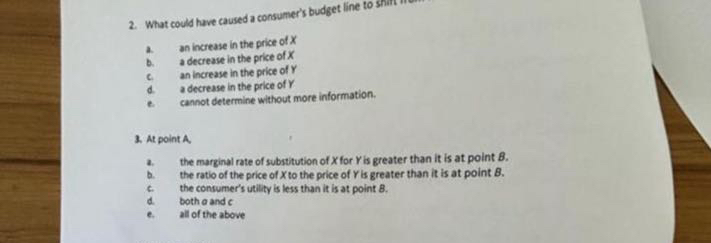 What could have caused a consumer's budget line