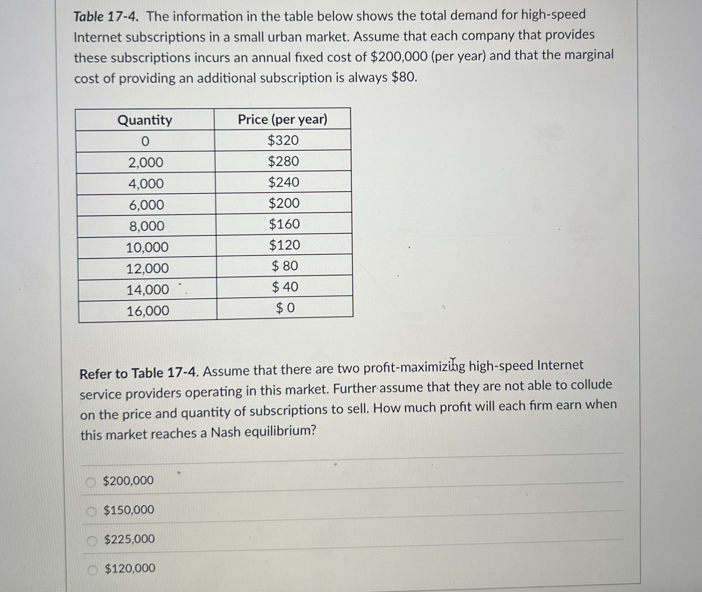 Table 1 7 - 4 . The information in the table