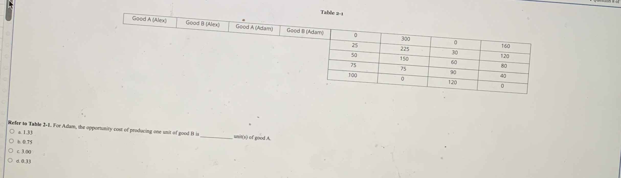 Table 2 - 1 \ table [ [ Good A ( Alex ) , Good B