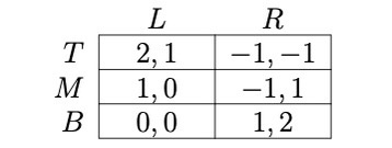 Consider a simultaneous move game between two