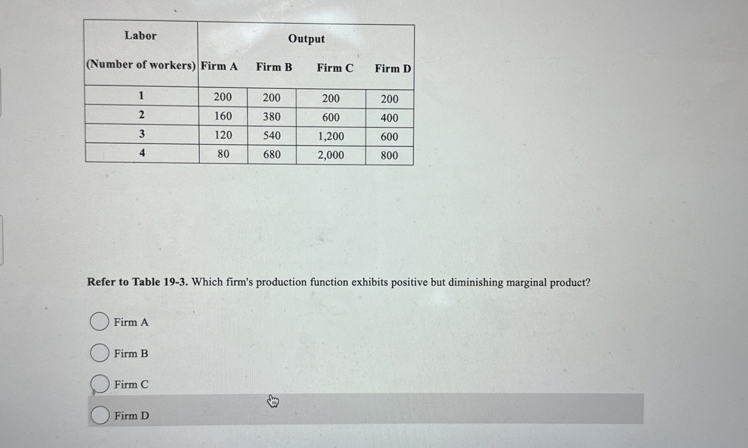 \ table [ [ Labor , Output ] , [ ( Number of
