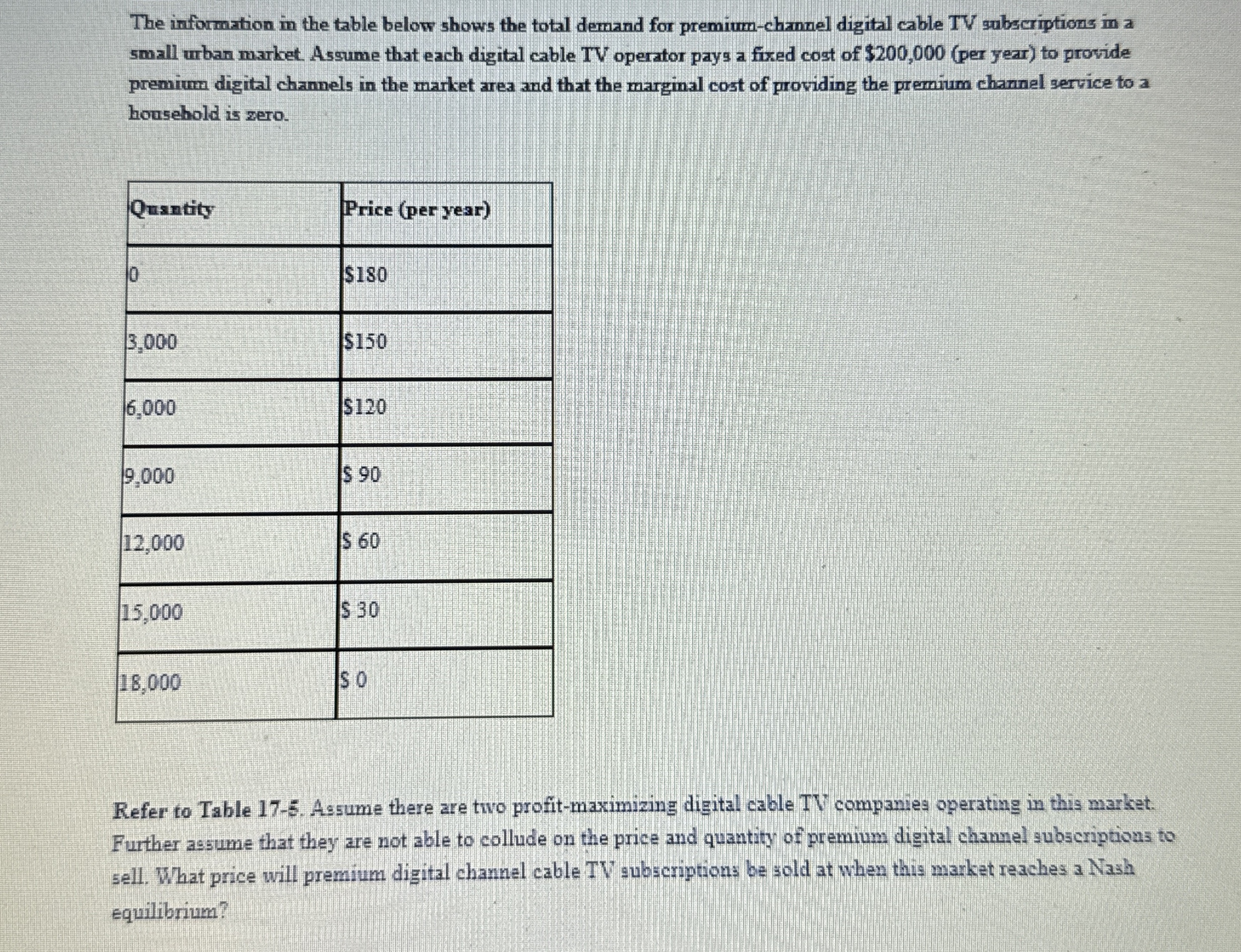The information in the table below shows the