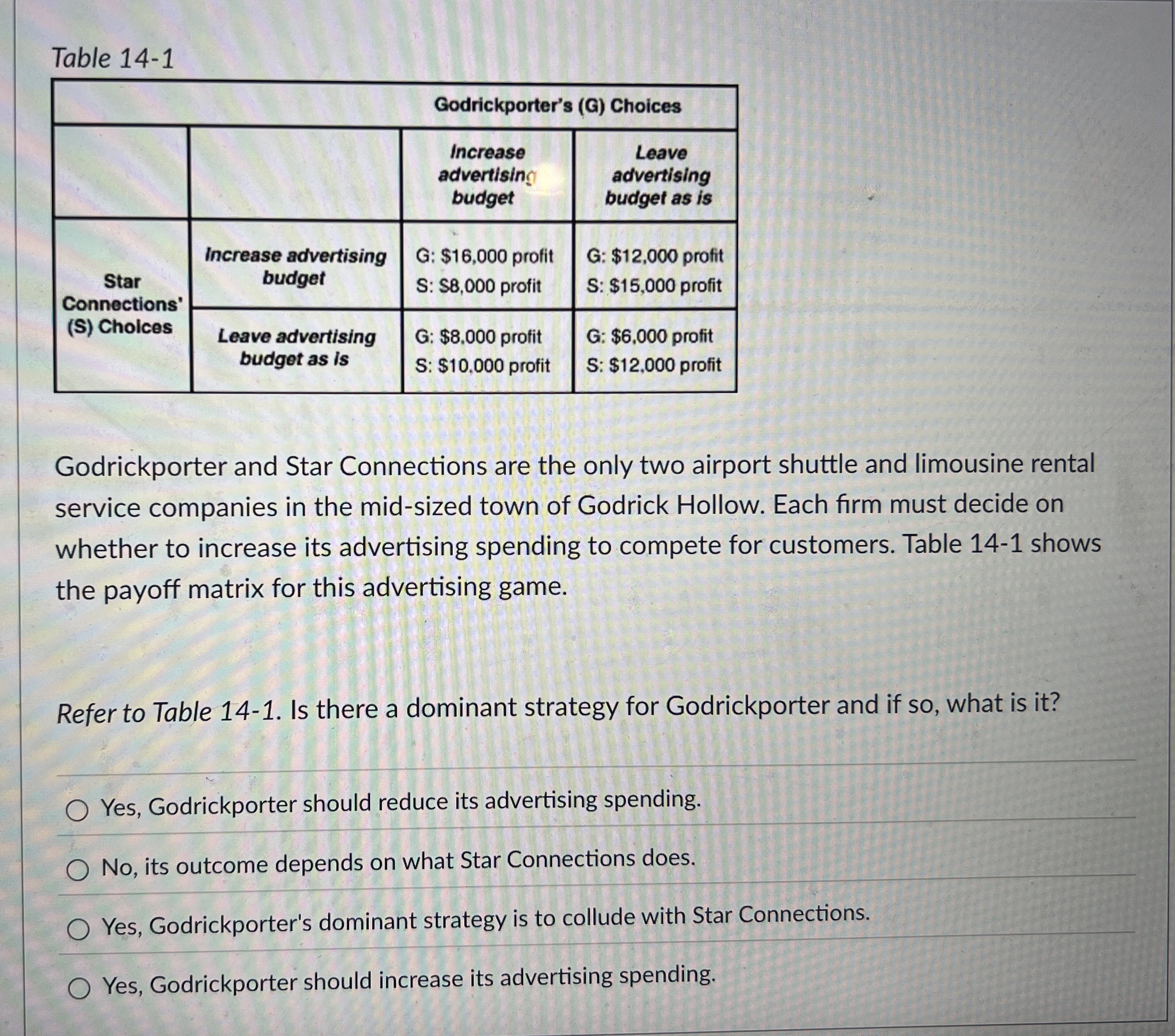 Table 1 4 - 1 \ table [ [ , , Godrickporter's ( G