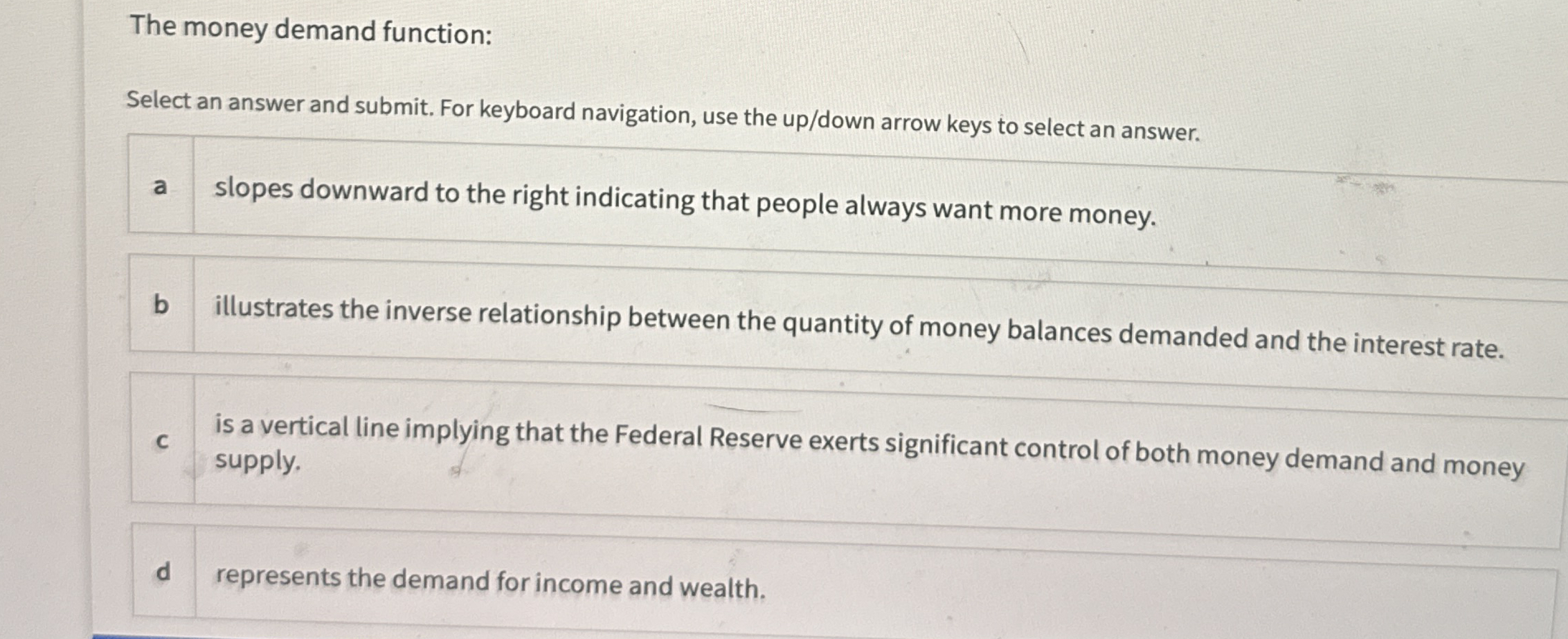 The money demand function: Select an answer and