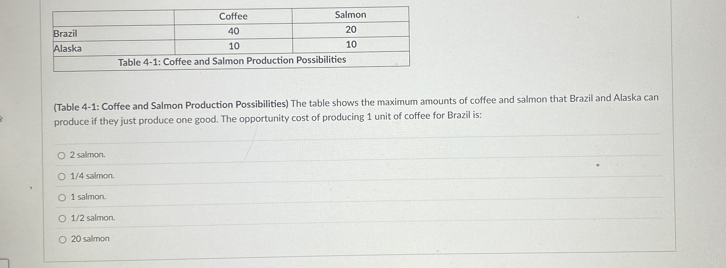 \ table [ [ , Coffee,Salmon ] , [ Brazil , 4 0 ,